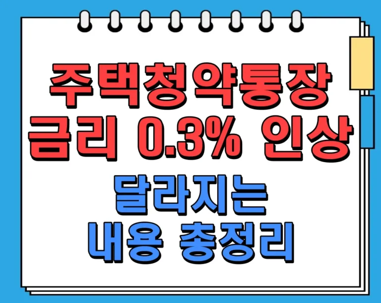 주택청약통장 금리 0.3% 인상 ! 달라지는 내용 총정리