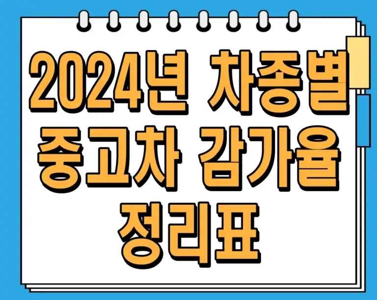 2024년 차종별 중고차 감가율 정리표 꼭 확인하고 구매하기!