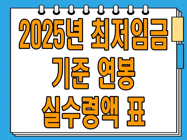 2025년 최저임금 기준 연봉 실수령액 표 총정리