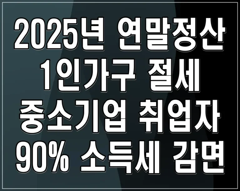 2025년 연말정산 1인가구 절세, 중소기업 취업자 90% 소득세 감면