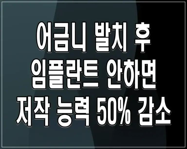 어금니 발치 후 임플란트 안하면 저작 능력 50% 감소