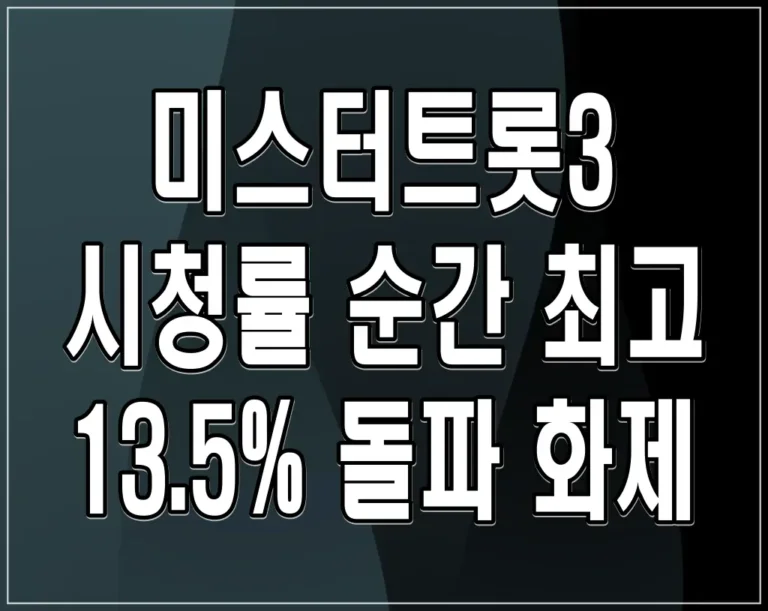 미스터트롯3 시청률 순간 최고 13.5% 돌파 화제