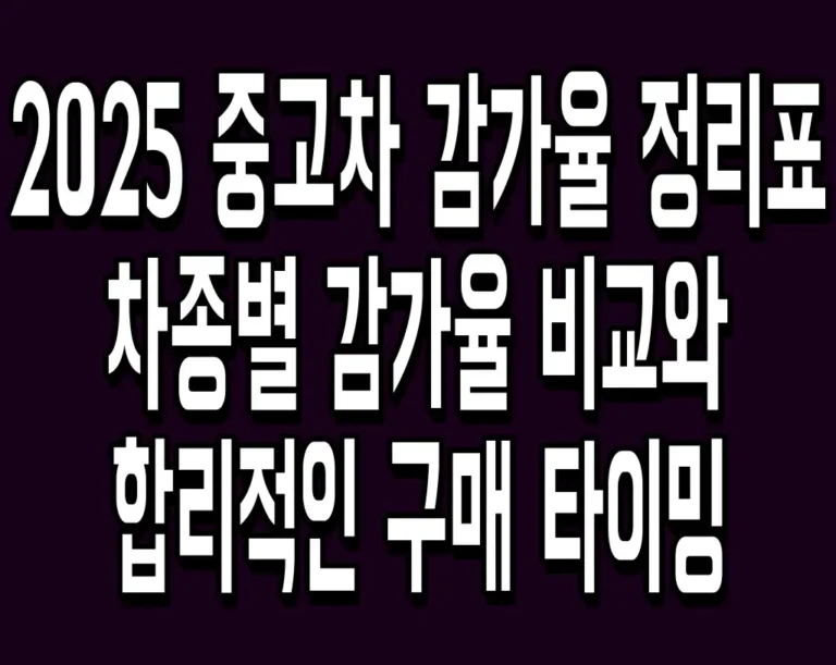 2025 중고차 감가율 정리표 차종별 감가율 비교와 합리적인 구매 타이밍
