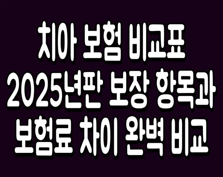 치아 보험 비교표 2025년판 보장 항목과 보험료 차이 완벽 비교