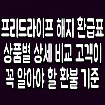 프리드라이프 해지 환급표 상품별 상세 비교 고객이 꼭 알아야 할 환불 기준