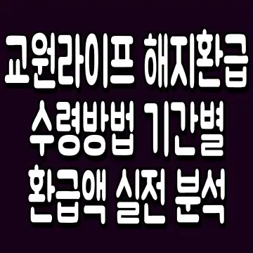 교원라이프 해지환급 수령방법 기간별 환급액 실전 분석