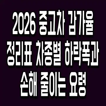 2026 중고차 감가율 정리표 차종별 하락폭과 손해 줄이는 요령