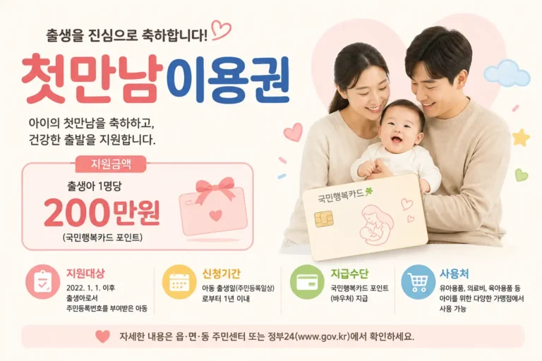 첫만남이용권 신청 방법 사용처 지원 금액 정리