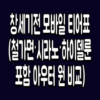 창세기전 모바일 티어표 (철가면·시라노·하이델룬 포함 아우터 원 비교)